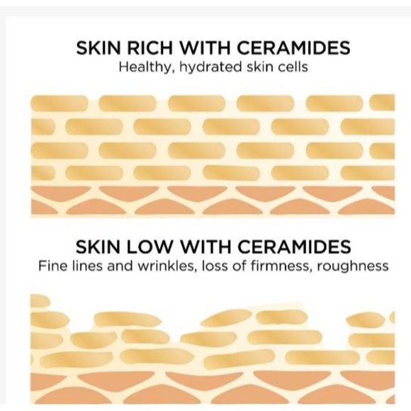 Elizabeth Arden Advanced Ceramide Capsules Daily Youth Restoring Serum  90 PCS - Picture 3 of 4